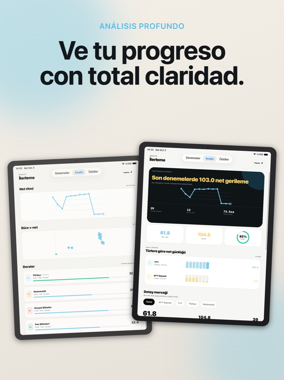 Últimos 5 exámenes: +12,50