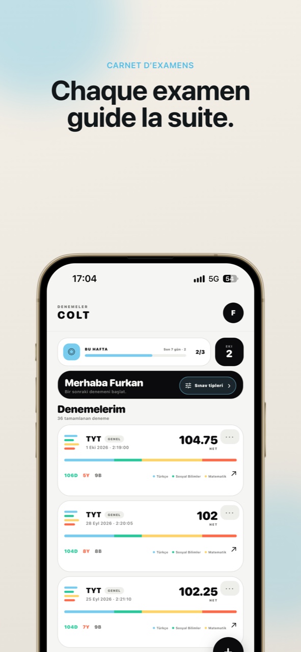 Dernière épreuve: 104,75 points